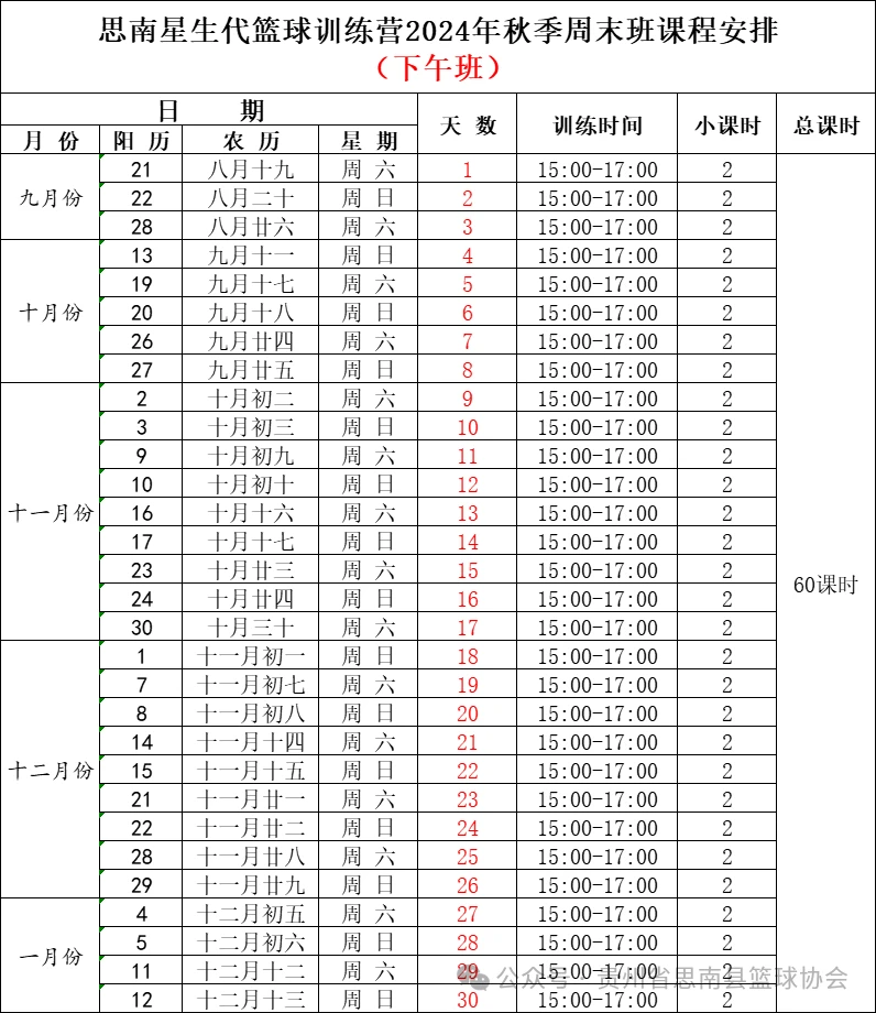 篮球最大力量训练计划怎么写的啊_0
