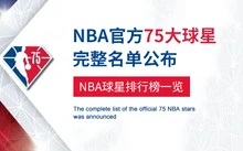 制定篮球交流计划以促进个人技能发展的方法_2
